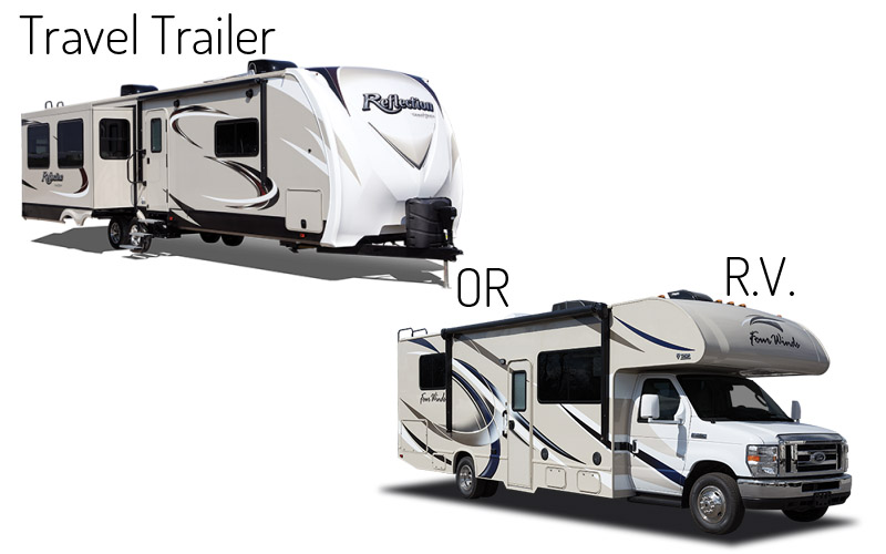 Travel Trailer or RV Recreational Vehicle