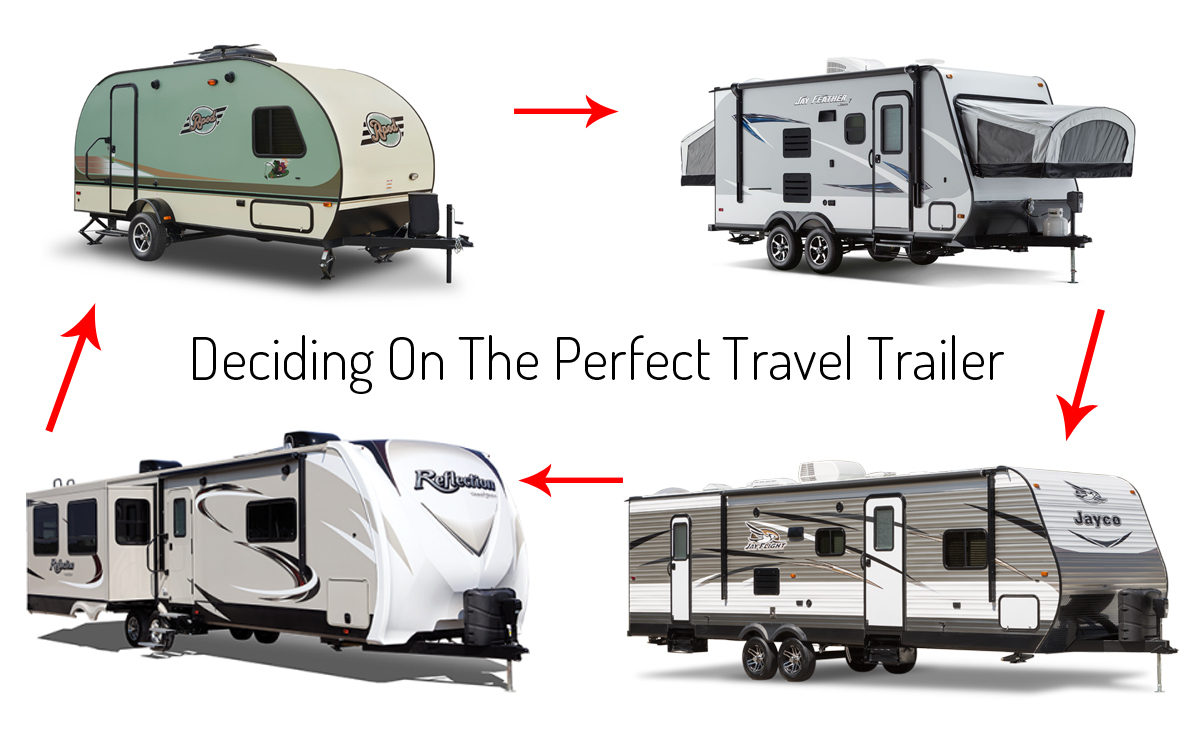 Deciding On The Perfect Travel Trailer - Which travel trailer is best for me?